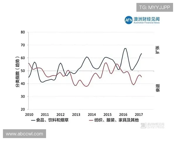 广州足球队在联合会杯中的强劲表现与未来展望分析